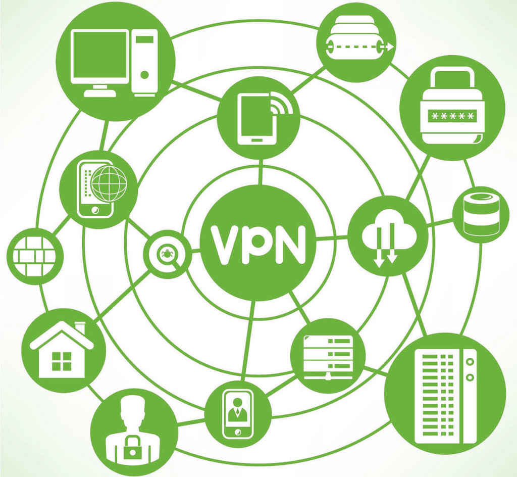 Get Internet freedom and security with VPN